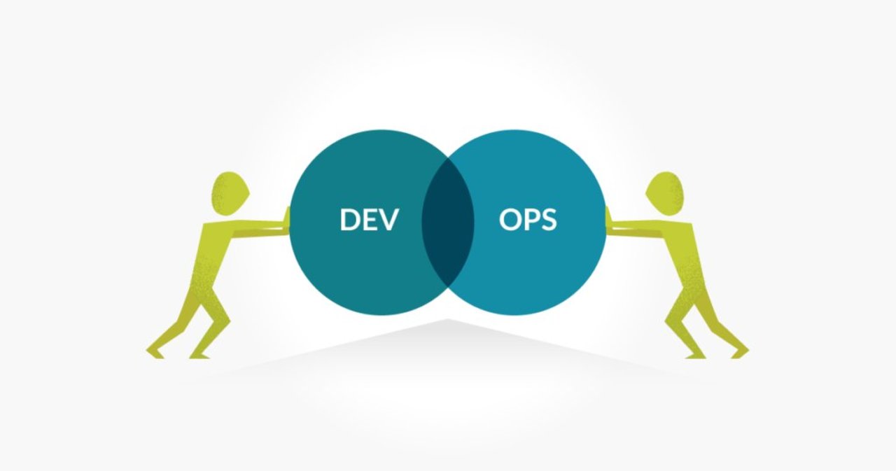 Why #devops is imperative to #Innovation | Link >> https://is.gd/NjuPpi .  #Technology #Userexperience #Ux https://t.co/qY4ZIokmxS