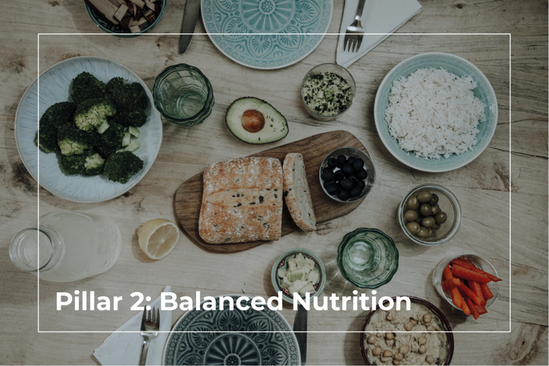2. Balanced Nutrition