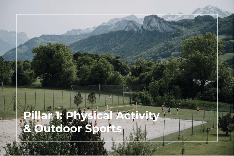 1. Physical Activity & Outdoor Sports